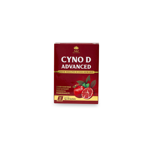 Cyno D Advanced