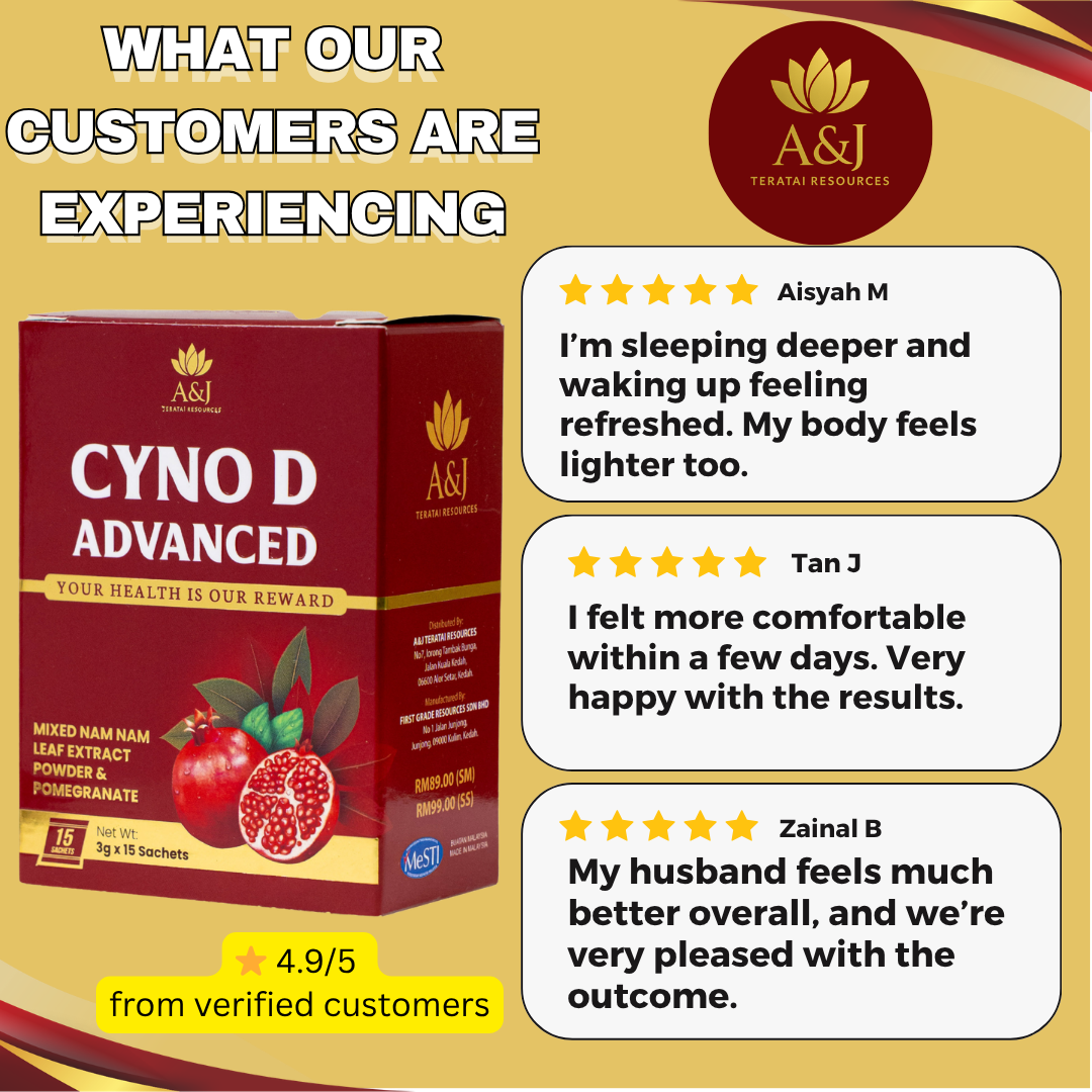 Cyno D Advanced