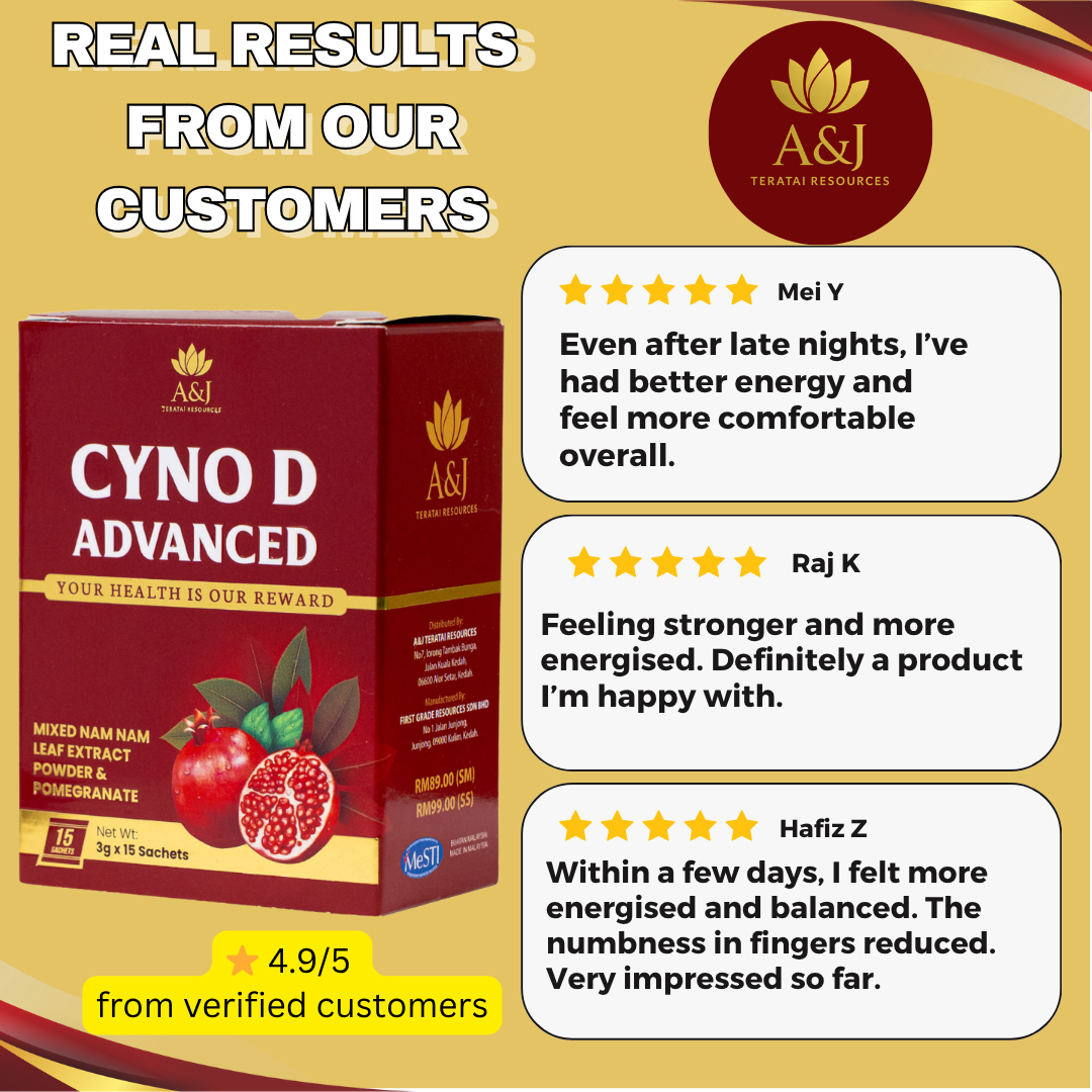 Cyno D Advanced