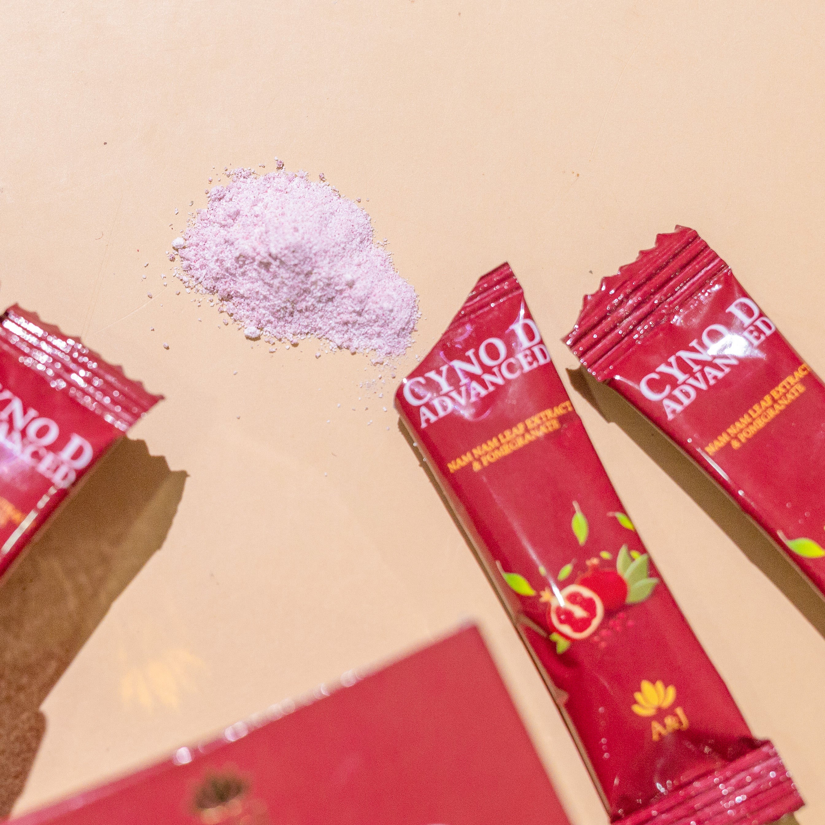 Cyno D Advanced (FOR BUNDLE)